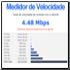 Medidor de Velocidade